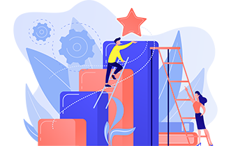 Built Around Your Success